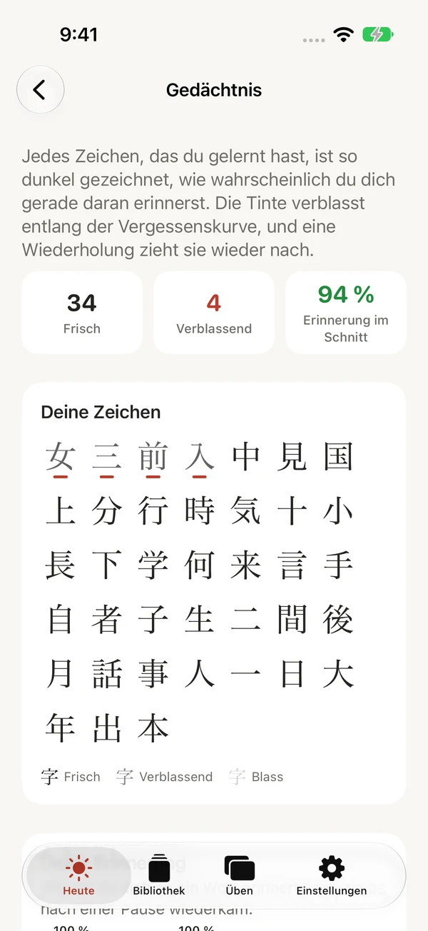 Gedächtnisansicht mit gelernten Zeichen und geschätzter Erinnerung