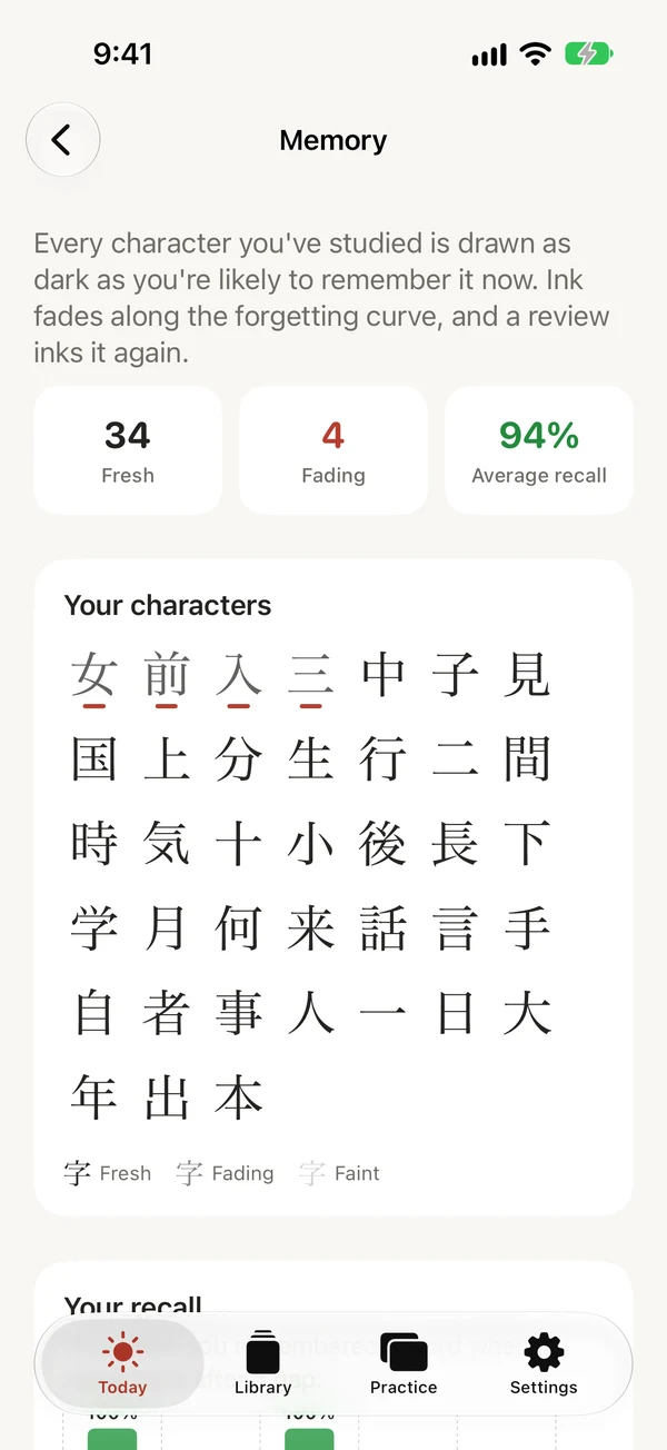 Memory showing studied characters and estimated recall