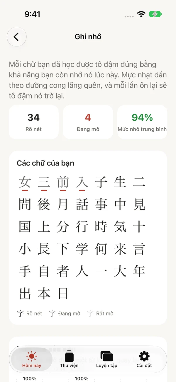 Màn hình Ghi nhớ với các chữ đã học và khả năng nhớ ước tính