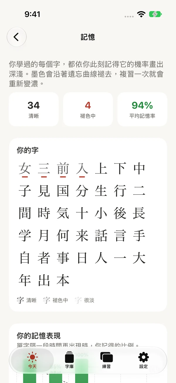 記憶頁面顯示已學的字與預估記憶